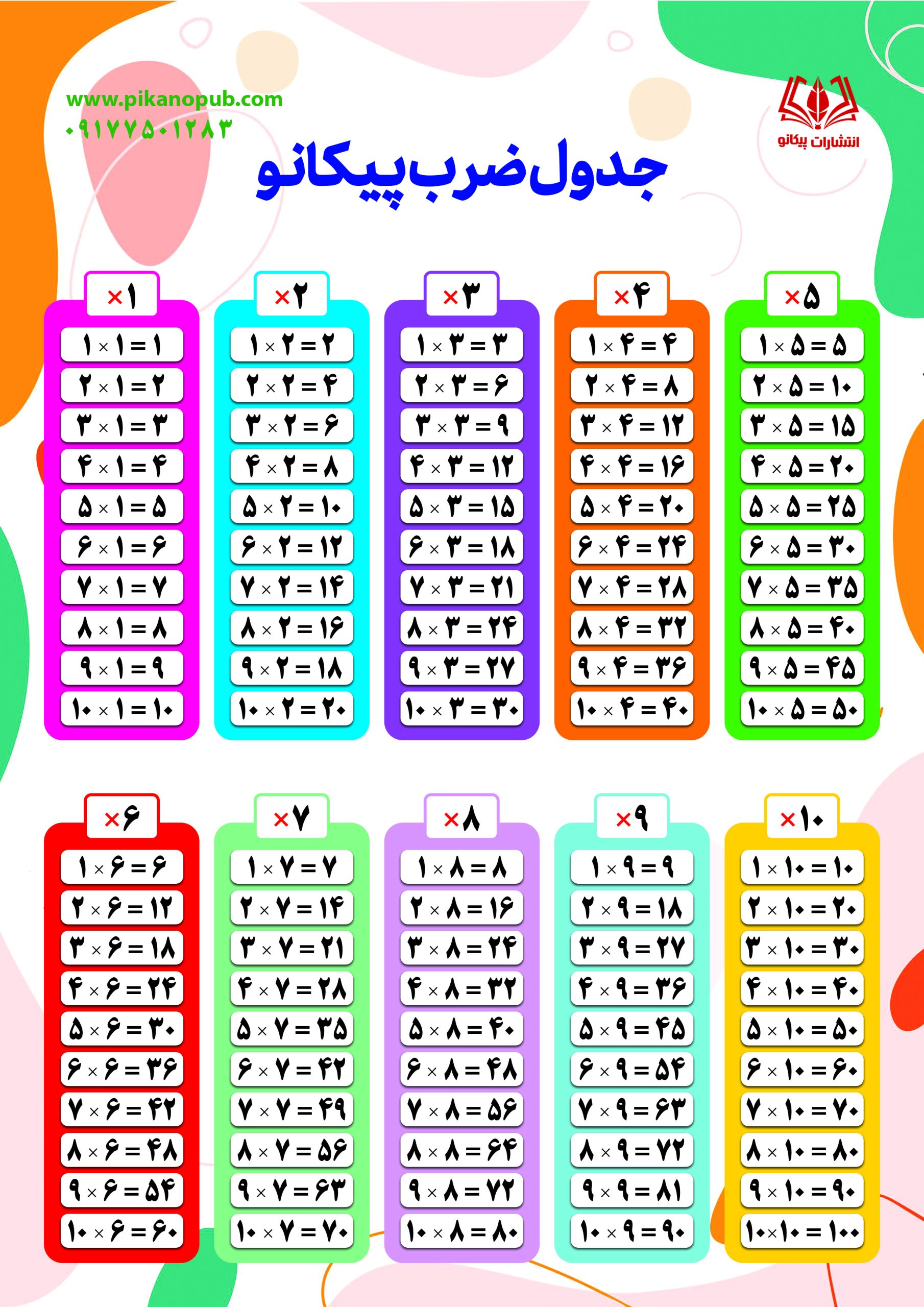 جدول ضرب کلاس سوم – انتشارات پیکانو